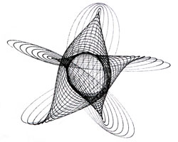 example with 3:2 harmonic