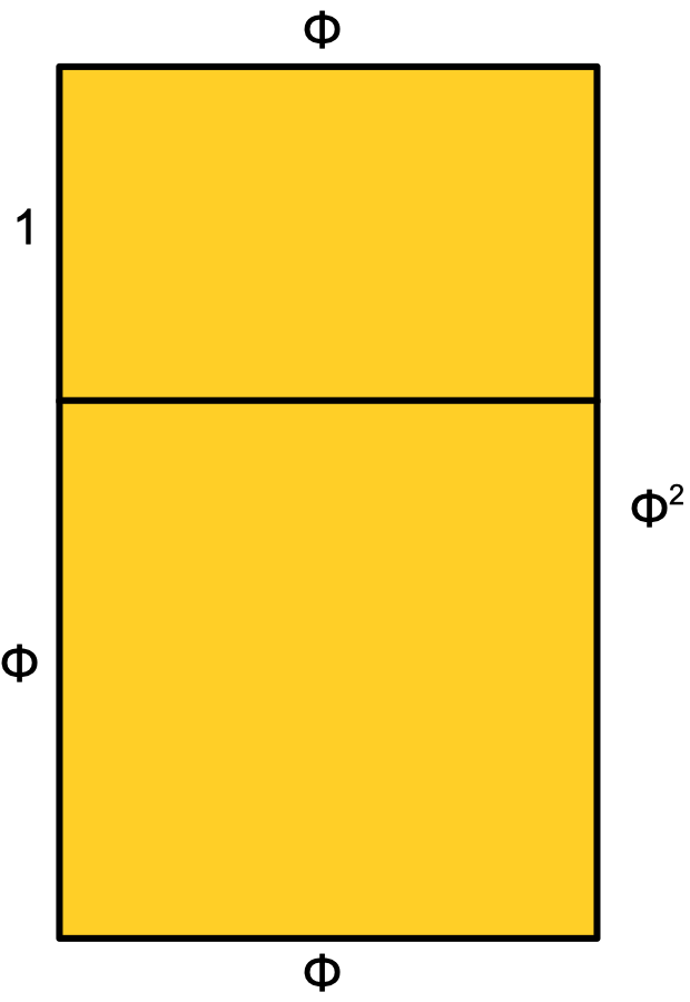 golden rectangle