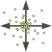 RD diffuse A